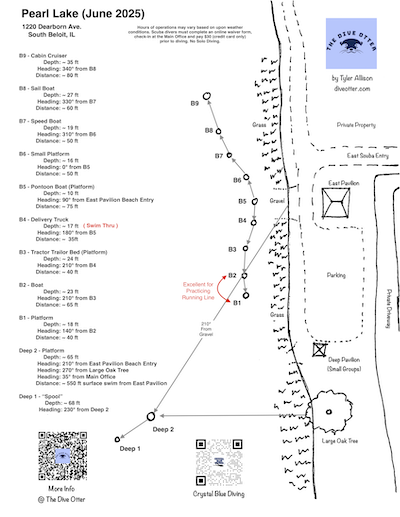 Pearl Lake east side dive map with entries, buoys, and attractions