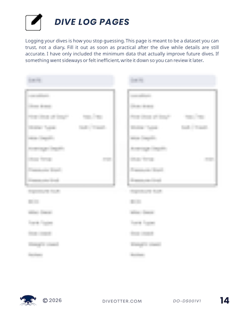 Dive Log Pages